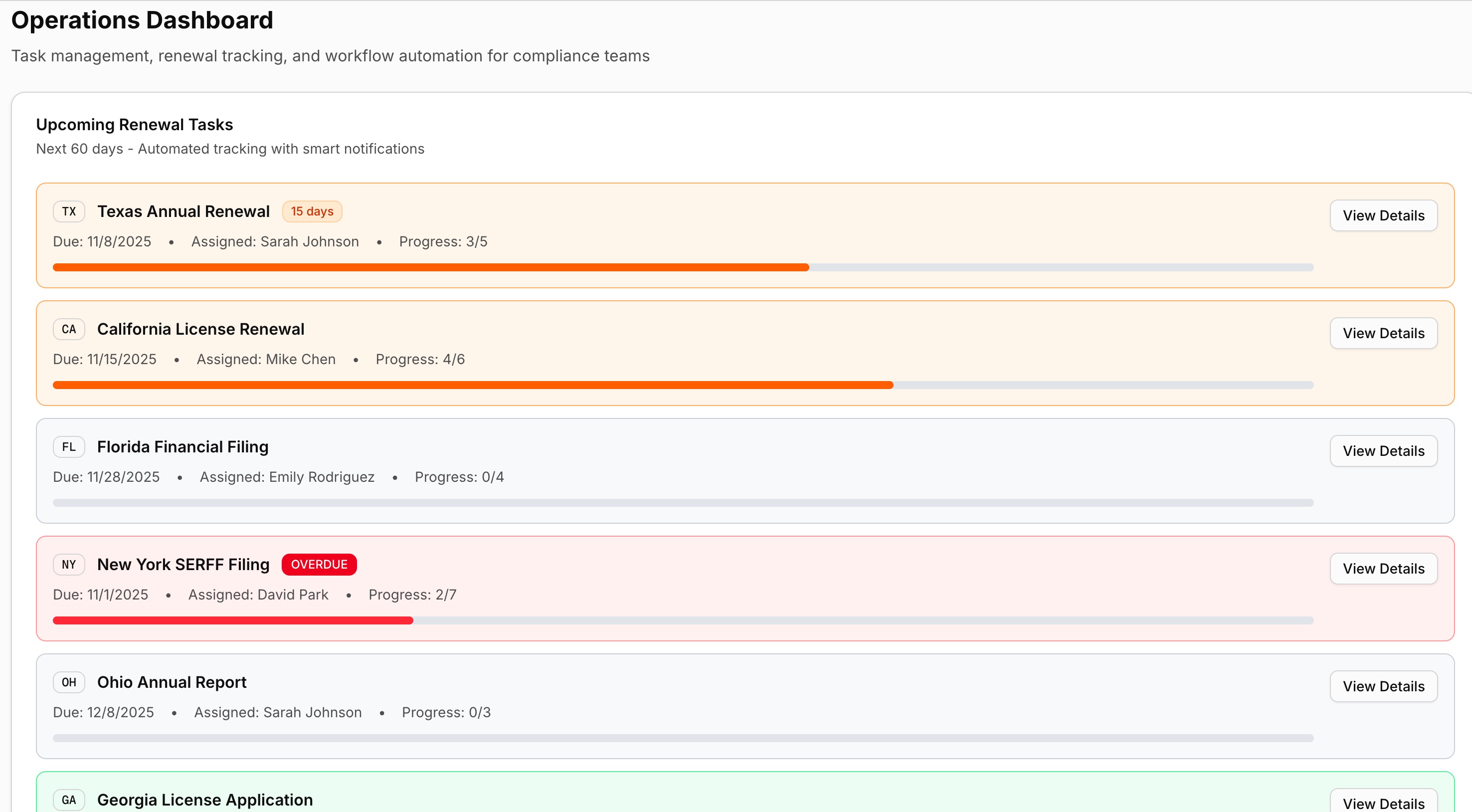 SC License HQ operations dashboard showing task management, renewal tracking, and workflow automation for compliance teams